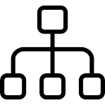 SiteMap